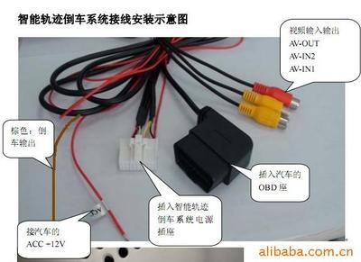 智能倒車(chē)新體驗(yàn) 解析福特蒙迪歐致勝軌跡倒車(chē)輔助系統(tǒng)